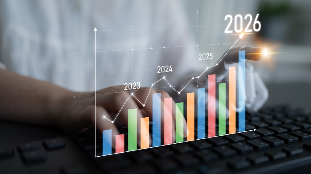 Data-Driven Marketing Plan